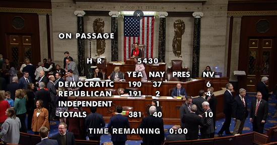 House Passage Of The Usmca Us Representative Ralph Norman 4146